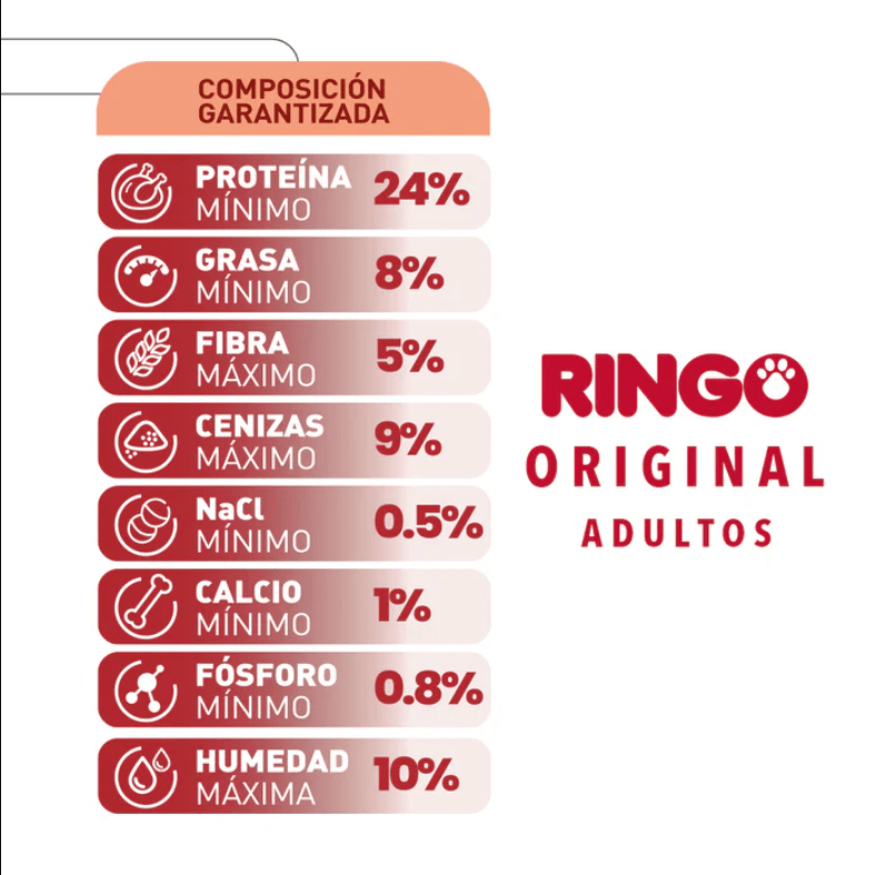 Ringo Original Adultos | Concentrado para Perros Balanceado • Discontegral Ibagué y Tolima | Discontegral Ibagué Tolima - Concentrados Contegral - Ringo - Nutriss - Mirringo - Filpo Ringo Original Adultos | Concentrado para Perros Balanceado • Discontegral Ibagué y Tolima - Imagen 4